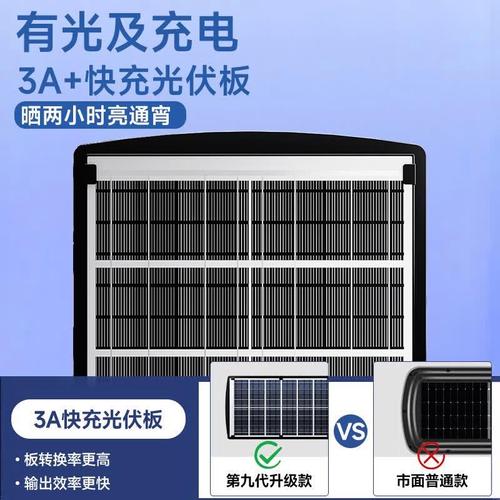 產(chǎn)品具備高效節(jié)能的太陽(yáng)能供電系統(tǒng),不需要額外的電源,確保了環(huán)保與